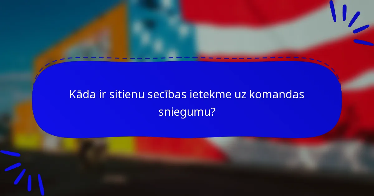 Kāda ir sitienu secības ietekme uz komandas sniegumu?